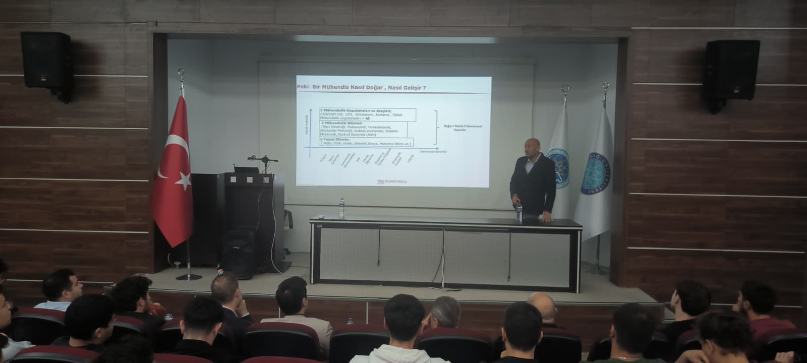 TOFAŞ Araç Mühendisliği Direktörü Sayın Sabri Erkan POLAT BATEG Platformunu Ziyaret Etti.